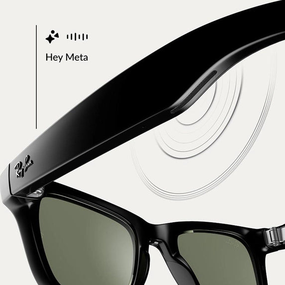 Meta Ray-Ban AI - Video/Photo/Audio